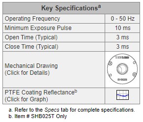 Spec.jpg