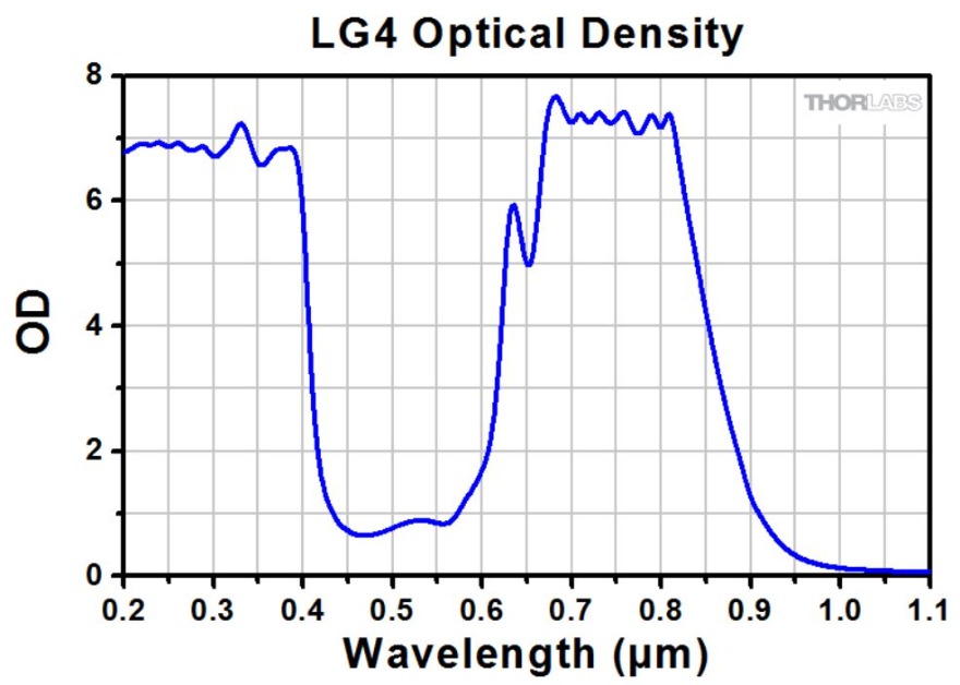 LG4_2.JPG