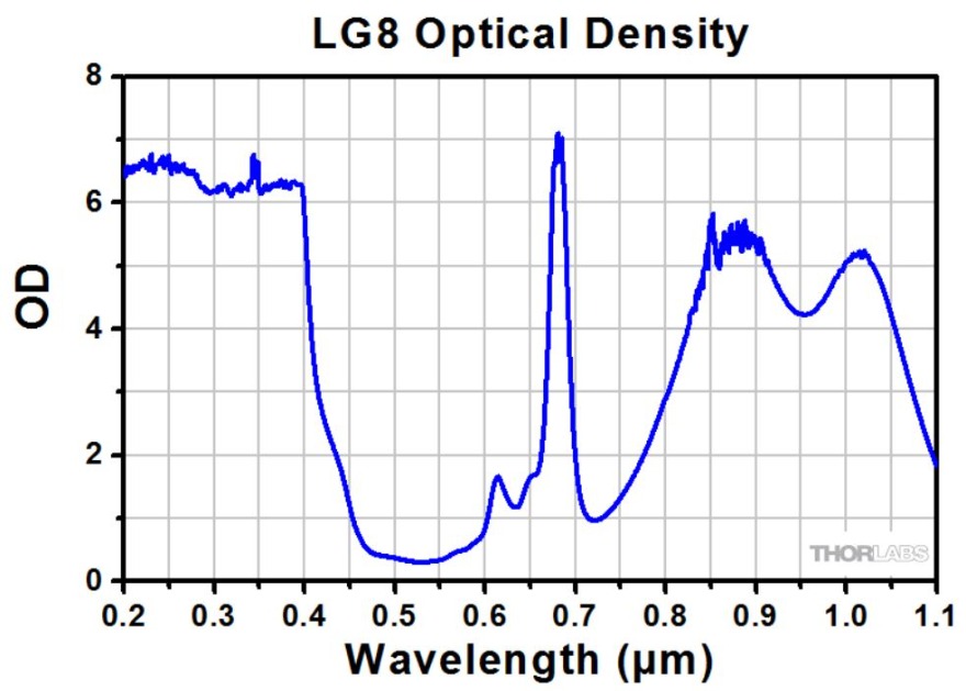 LG8_2.JPG