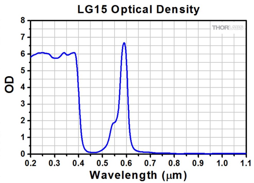 LG15_2.JPG