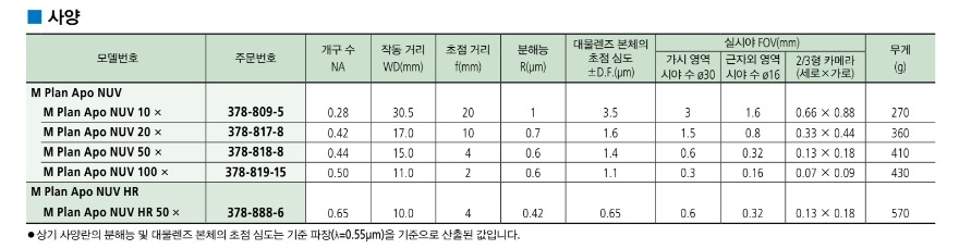 사양 NUV 20260125_193714.jpg